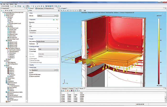 Capacités devient consultant certifié Comsol