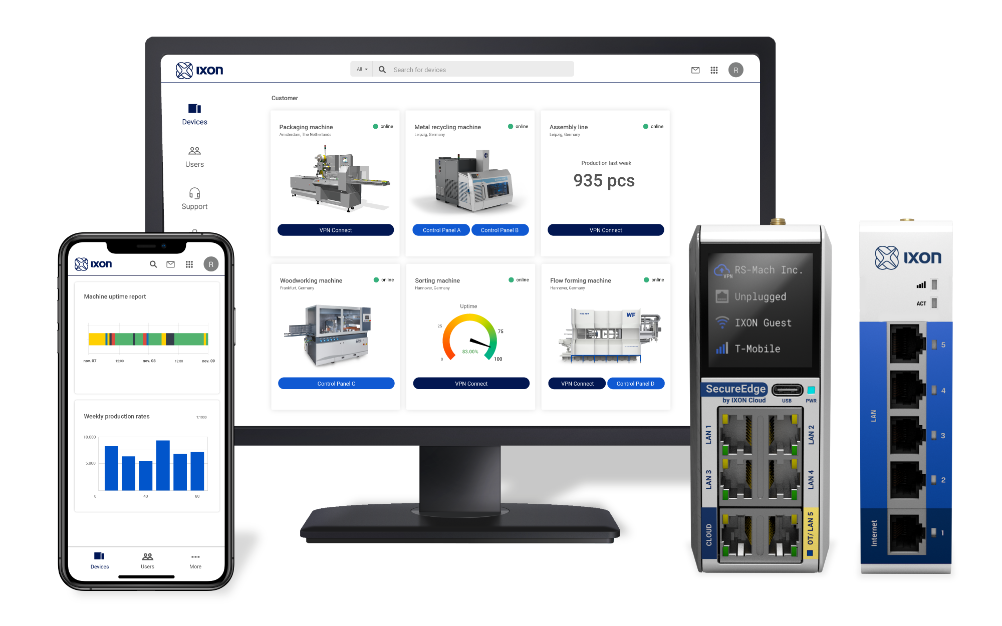 Solutions IIoT et accès à distance pour les constructeurs de machines