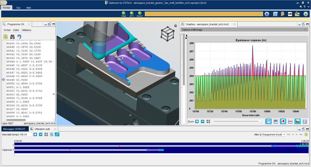 Maximiser les capacités de ses machines CNC